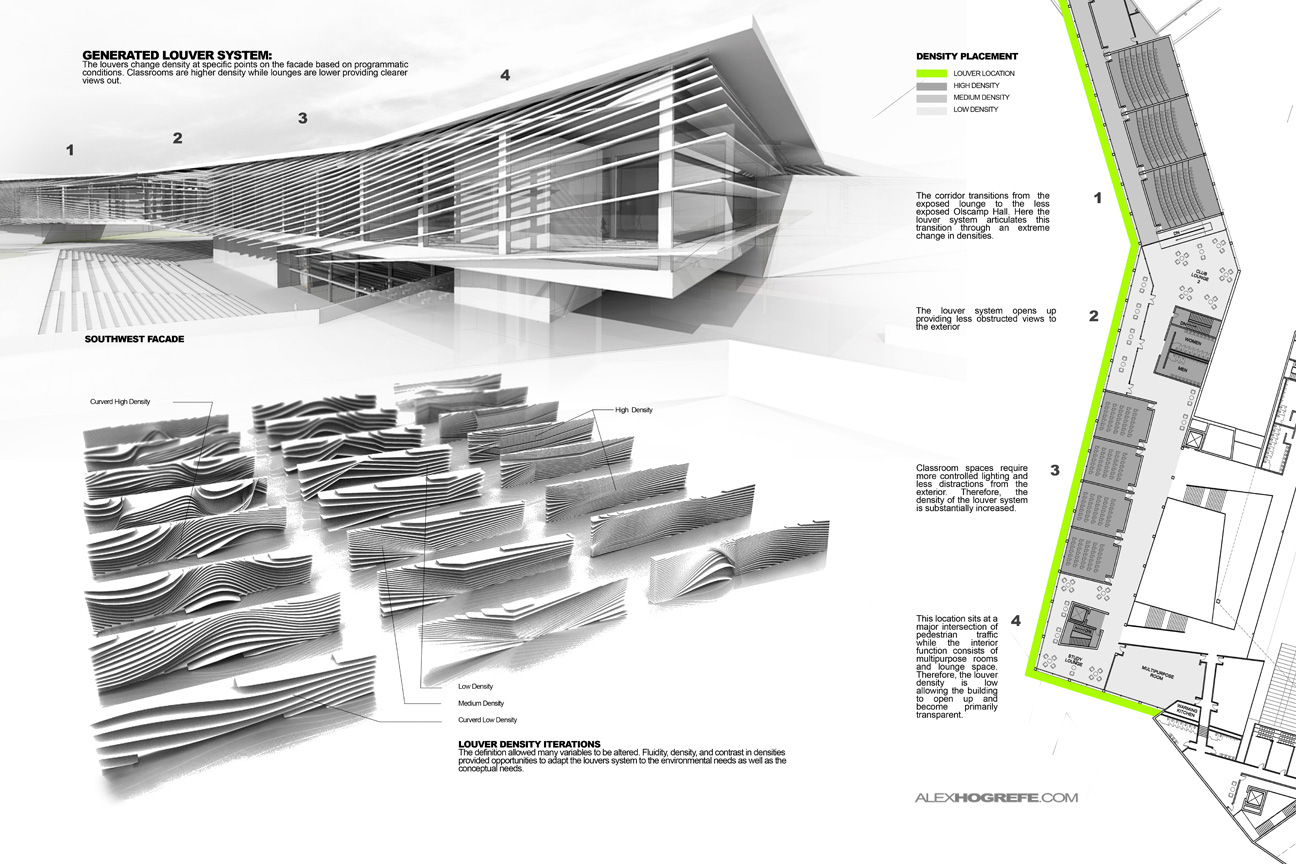 Live projects for architectural thesis in india 