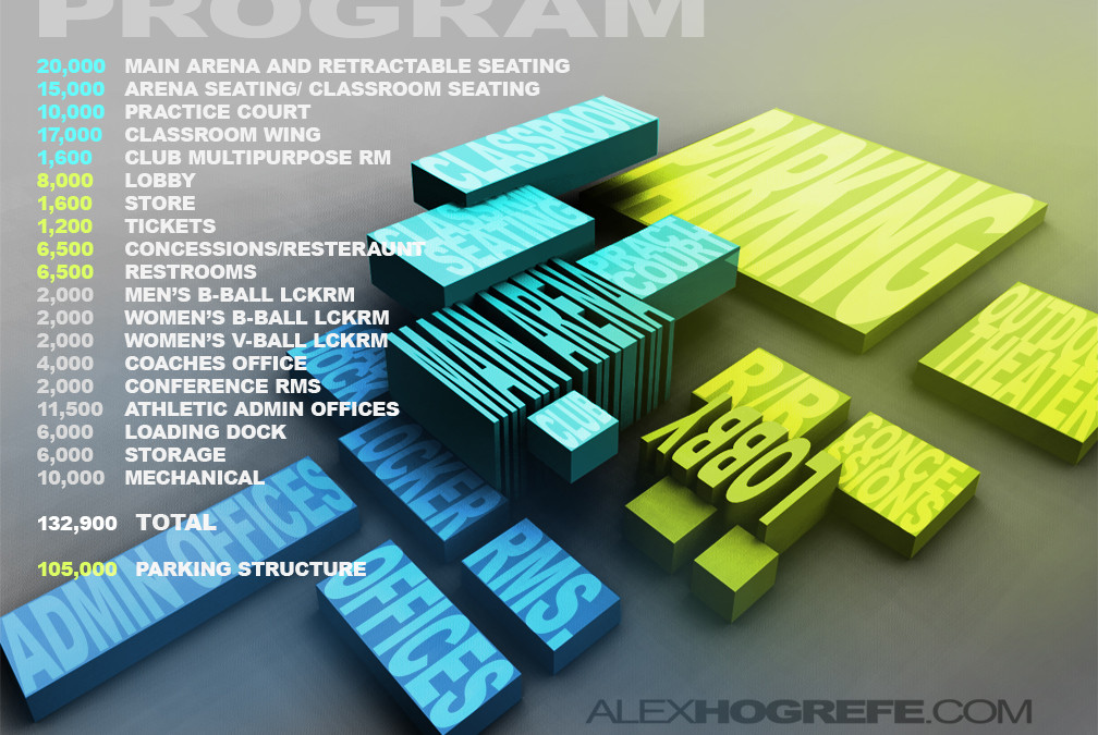 architecture program diagram 2d