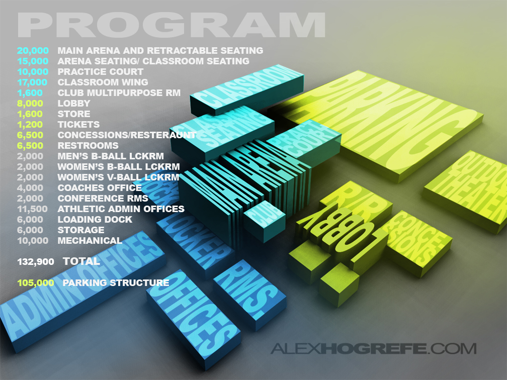 architecture program conceptual diagram