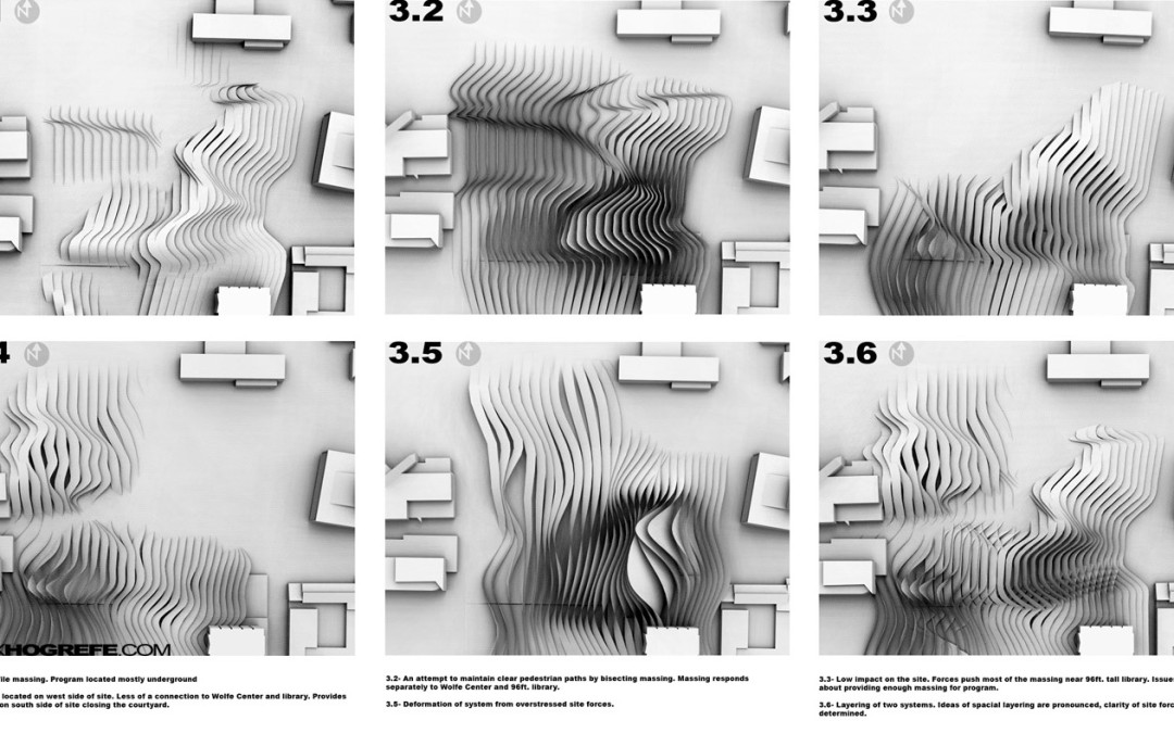 Thesis Diagrams