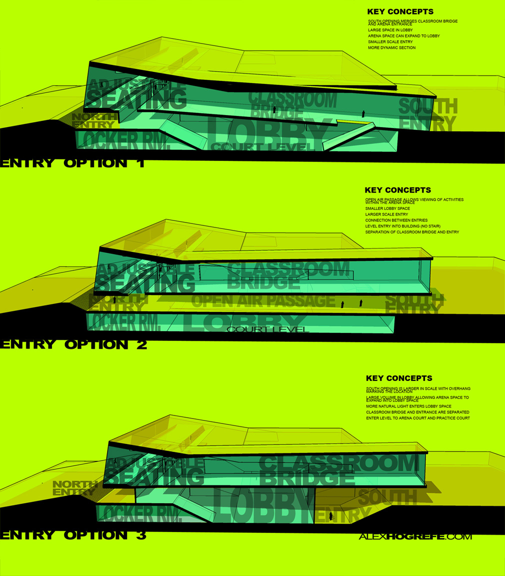 architecture thesis structure