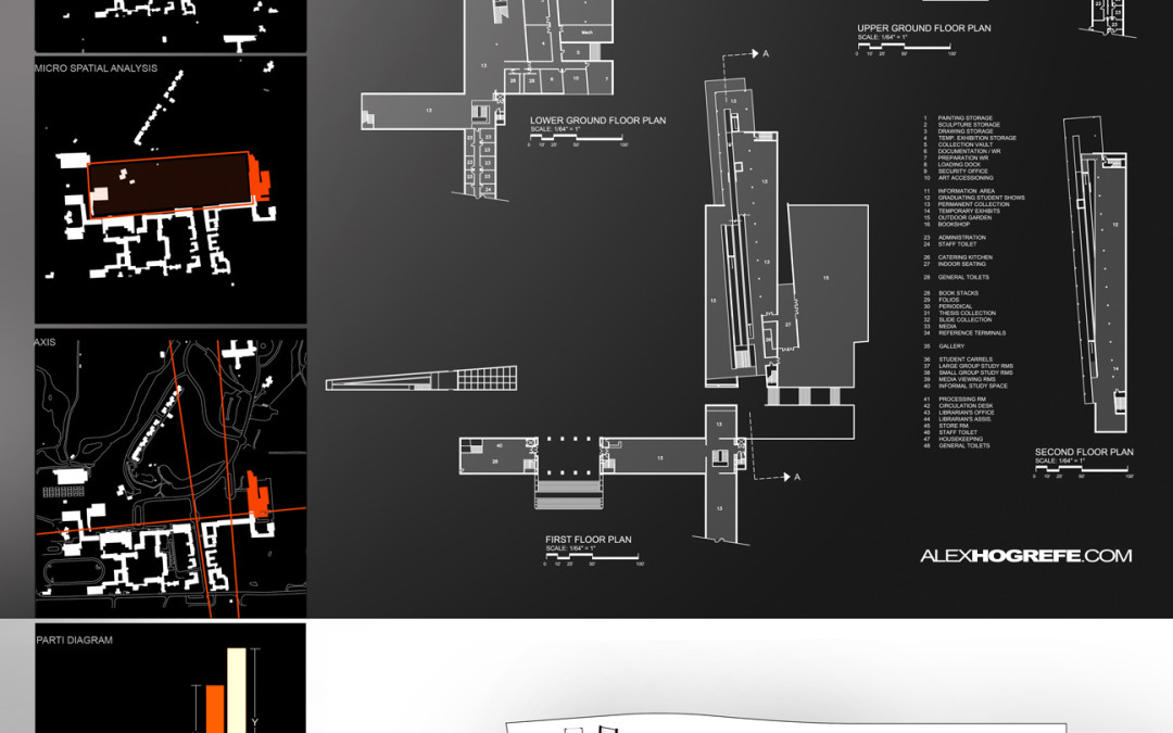 architectural thesis presentation sheets