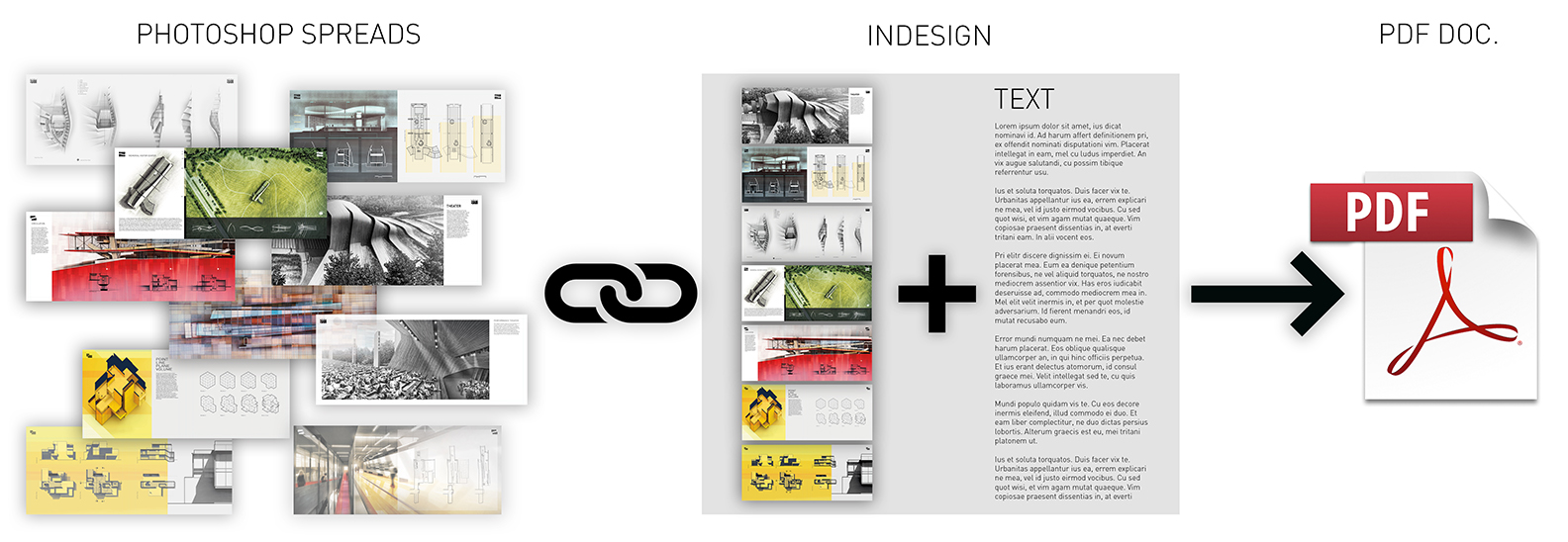 Architectural Portfolio Workflow Visualizing Architecture