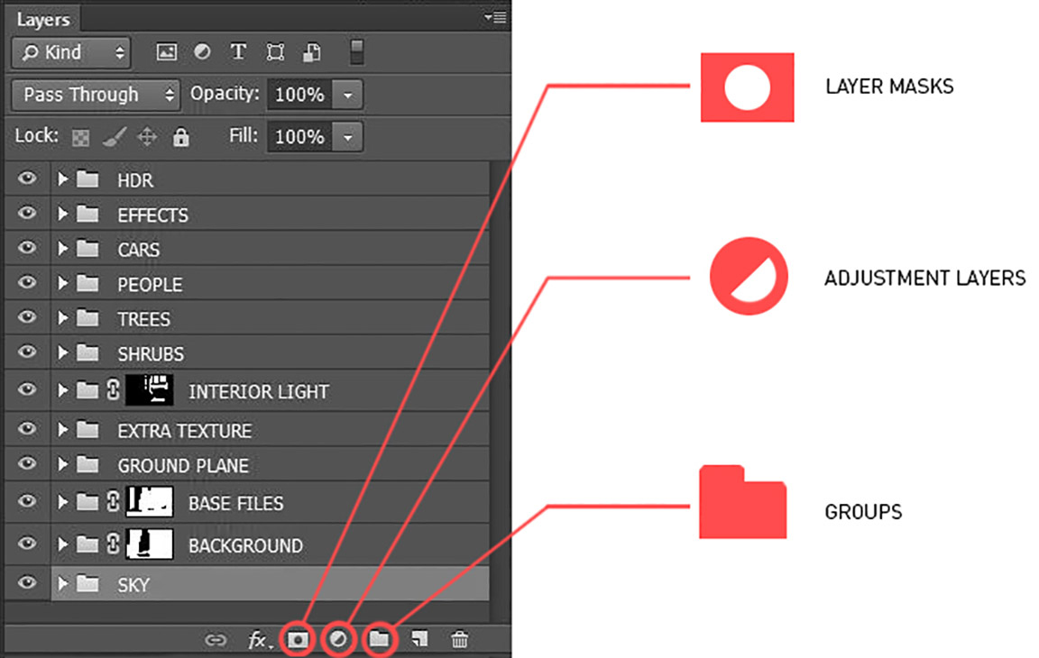 What is a deals layered psd file